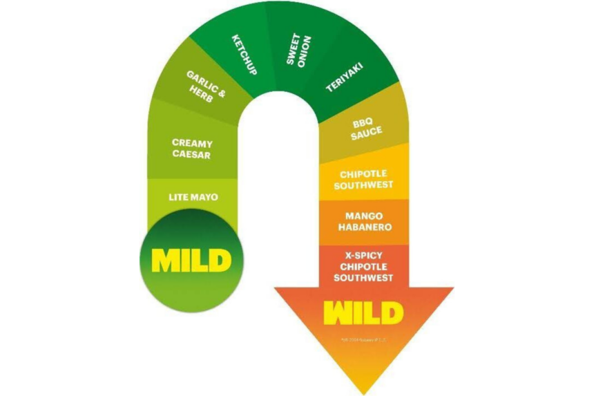 c4 press release mild & wild menu spice scale